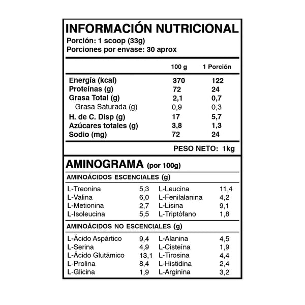 Whey Protein Deluxe 100% Vainilla (1KG)